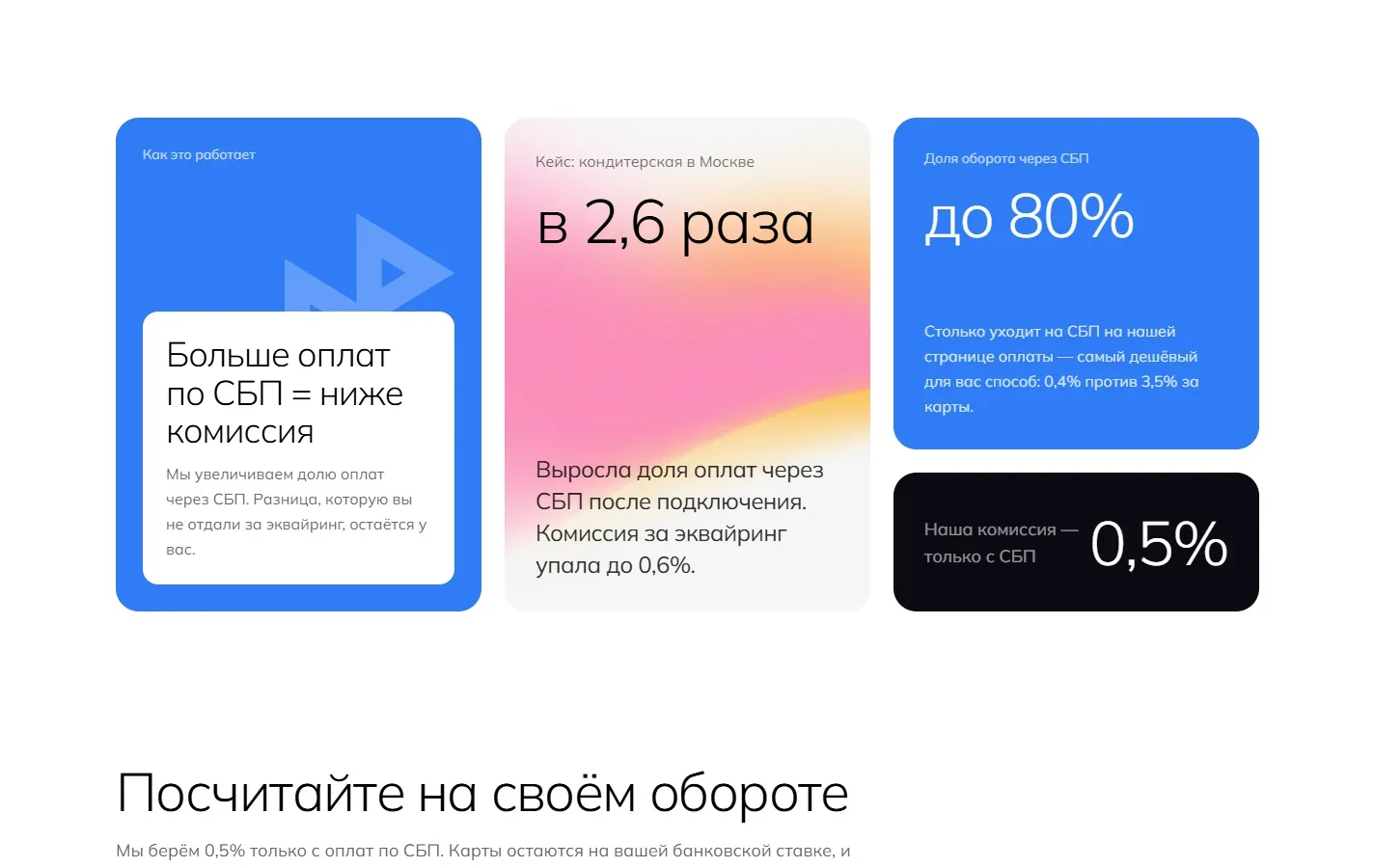 Бенто-карточки со ставкой, долей оборота через СБП и коротким кейсом над заголовком калькулятора.