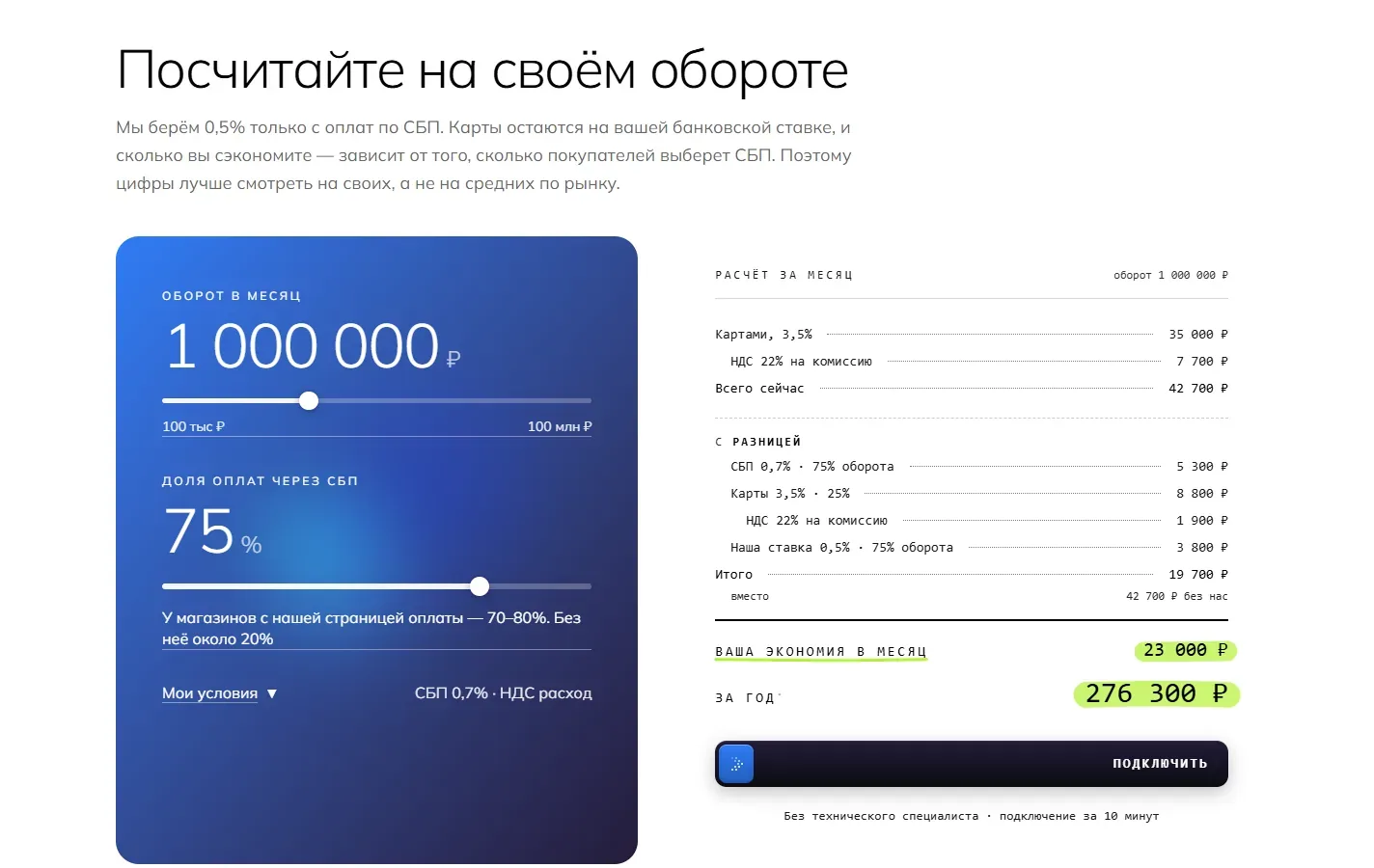 Калькулятор: слева ползунки оборота и доли СБП, справа расчёт за месяц по строкам.